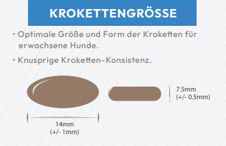 NaturFreund Truthahn-Trockenfutter mit Reis